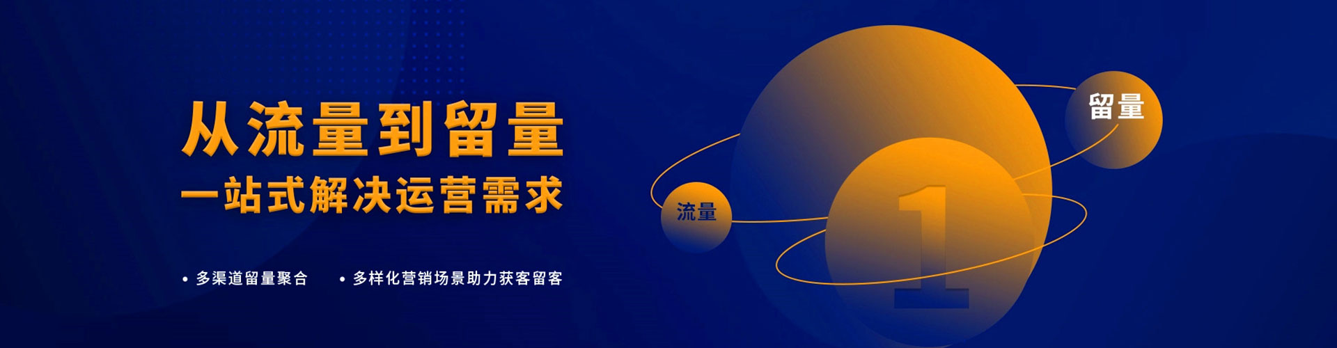 沙河口微博信息流